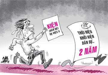 Một số quy định về thời hiệu khởi kiện vụ án dân sự 