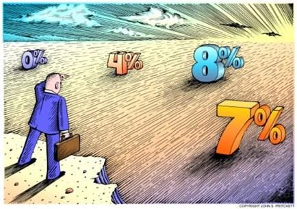 Cách tính lãi suất trong hạn, quá hạn và tính hợp pháp của quyết định công nhận sự thỏa thuận của các đương sự