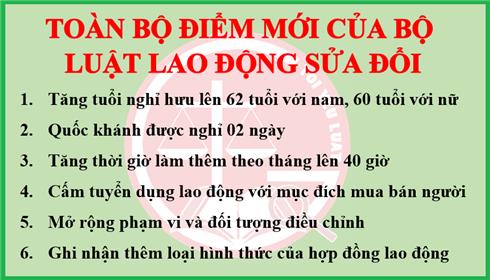 TỔNG HỢP ĐIỂM MỚI CỦA BỘ LUẬT LAO ĐỘNG SỬA ĐỔI