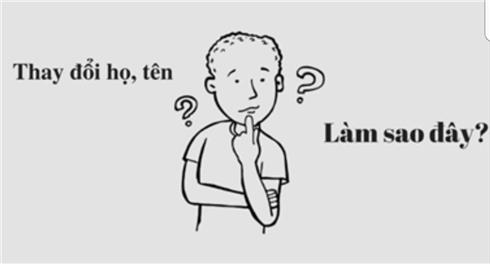 THỦ TỤC THAY ĐỔI HỌ TÊN TẠI VĨNH PHÚC