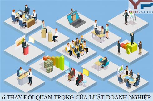 6 THAY ĐỔI QUAN TRỌNG CỦA LUẬT DOANH NGHIỆP