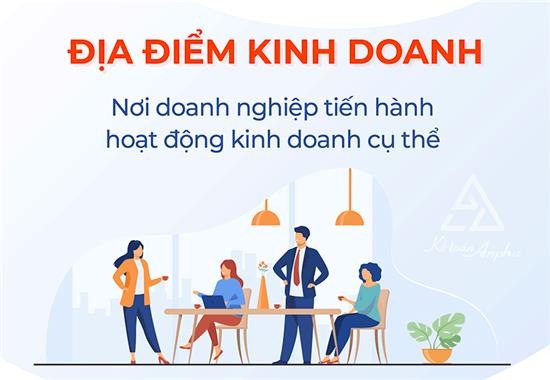 Dịch vụ đăng ký địa điểm kinh doanh tại Vĩnh Phúc