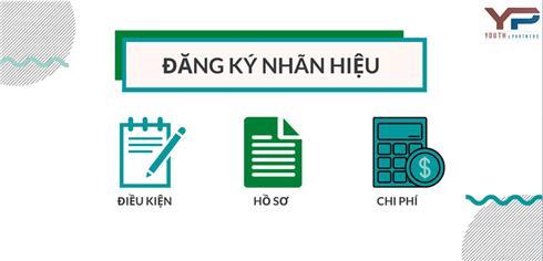 Dịch vụ đăng ký nhãn hiệu tại Vĩnh Yên