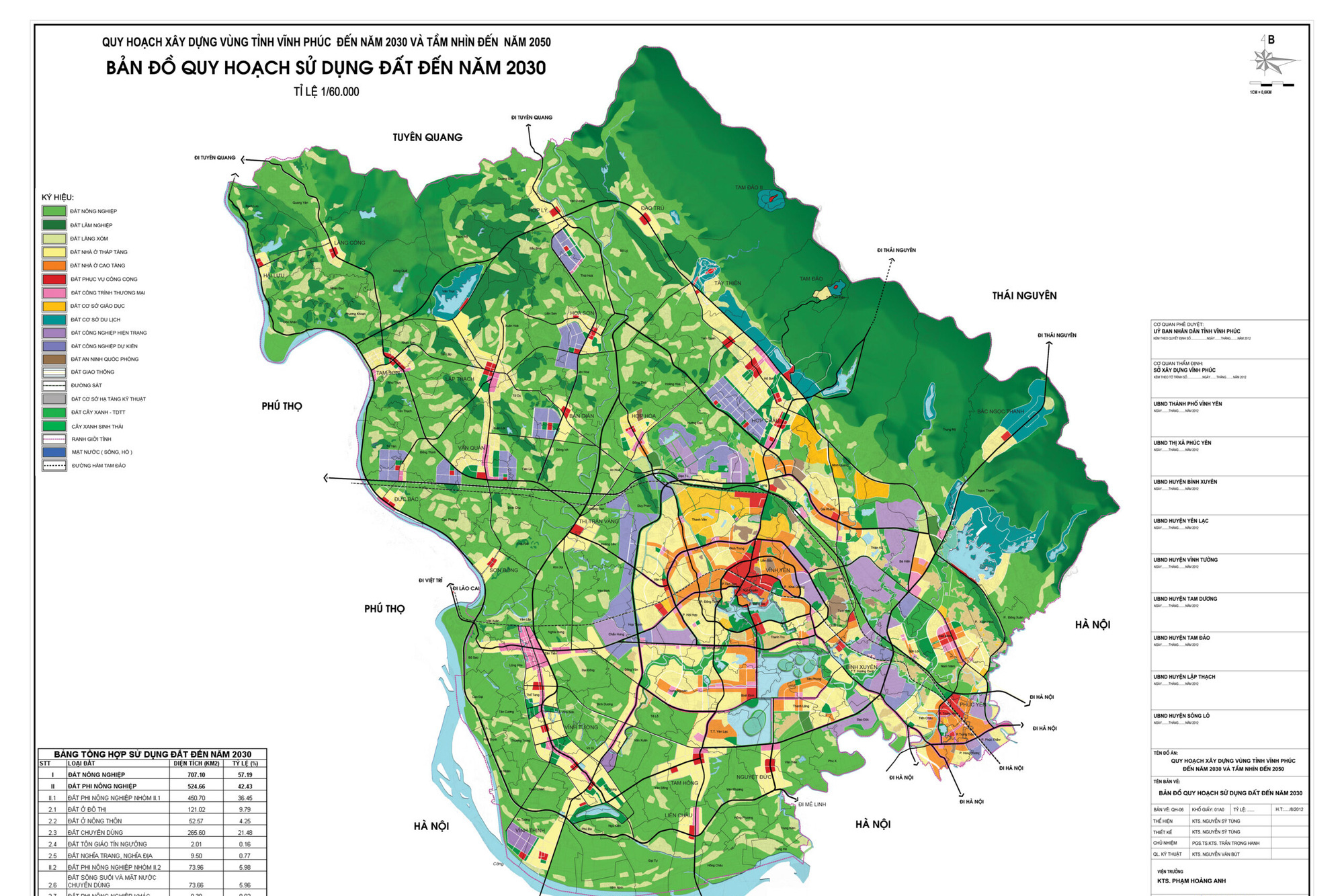 Bản đồ quy hoạch sử dụng đất đến năm 2030 tại tỉnh Vĩnh Phúc 